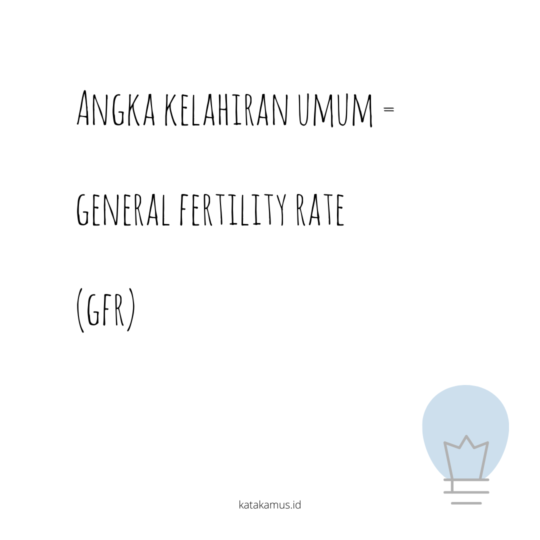 gambar Angka Kelahiran Umum = General Fertility Rate (GFR)