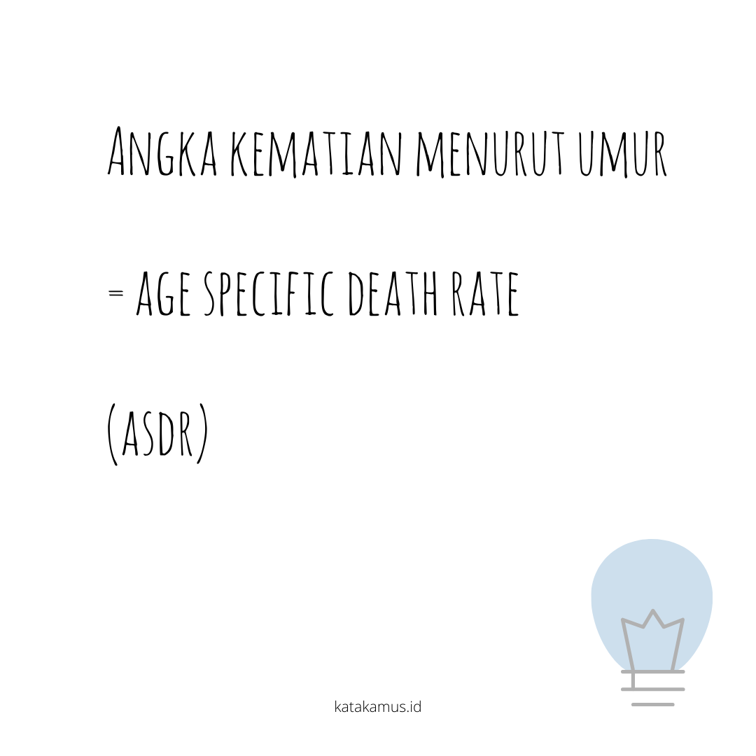 gambar Angka Kematian Menurut Umur = Age Specific Death Rate (ASDR)