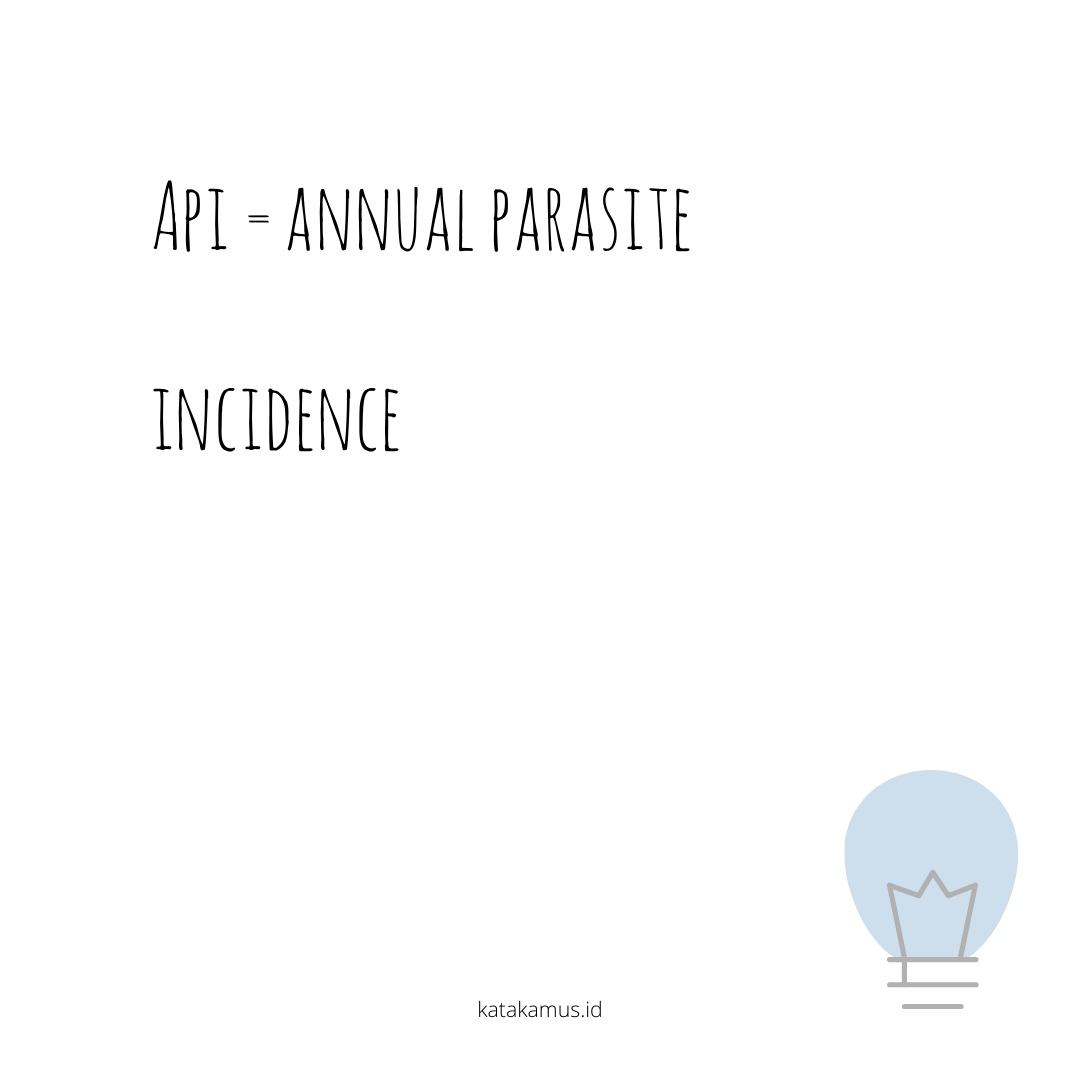 gambar API = Annual Parasite Incidence
