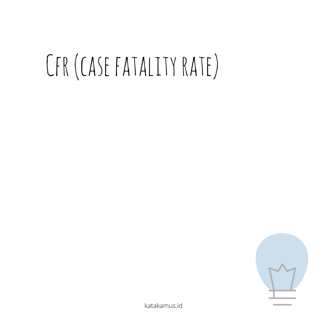 gambar CFR (Case Fatality Rate)