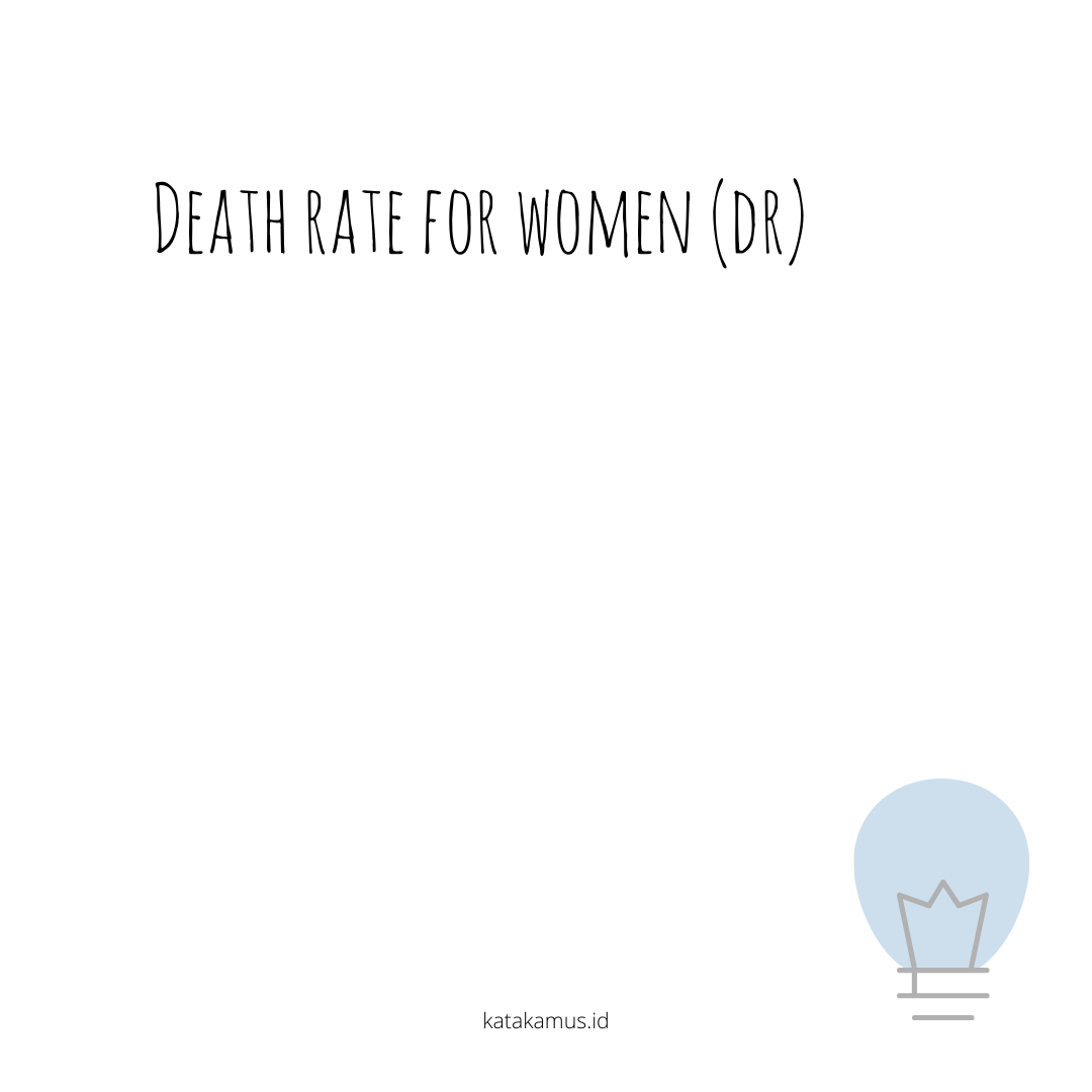 gambar Death Rate for Women (DR)