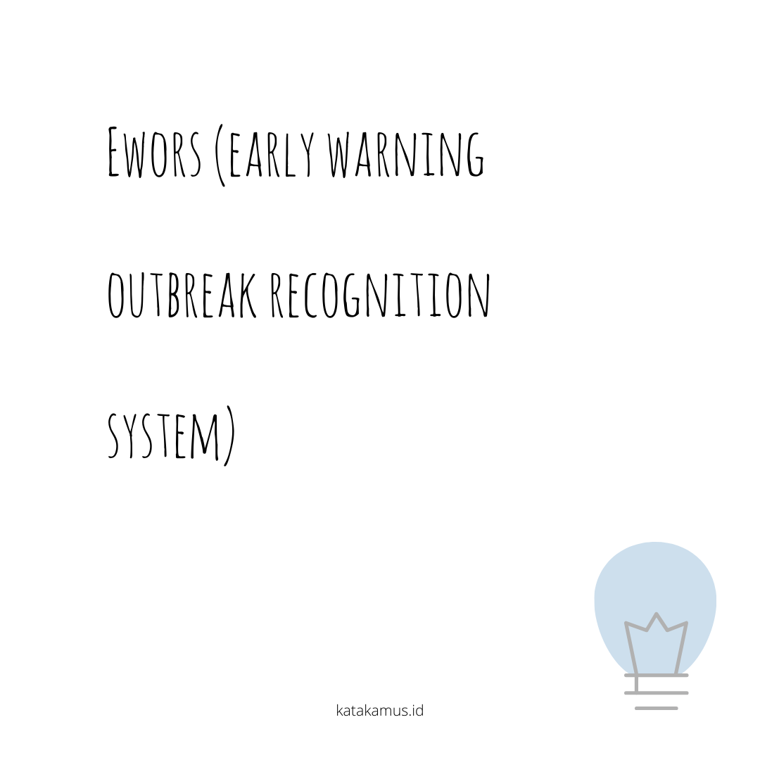 gambar EWORS (Early Warning Outbreak Recognition System)