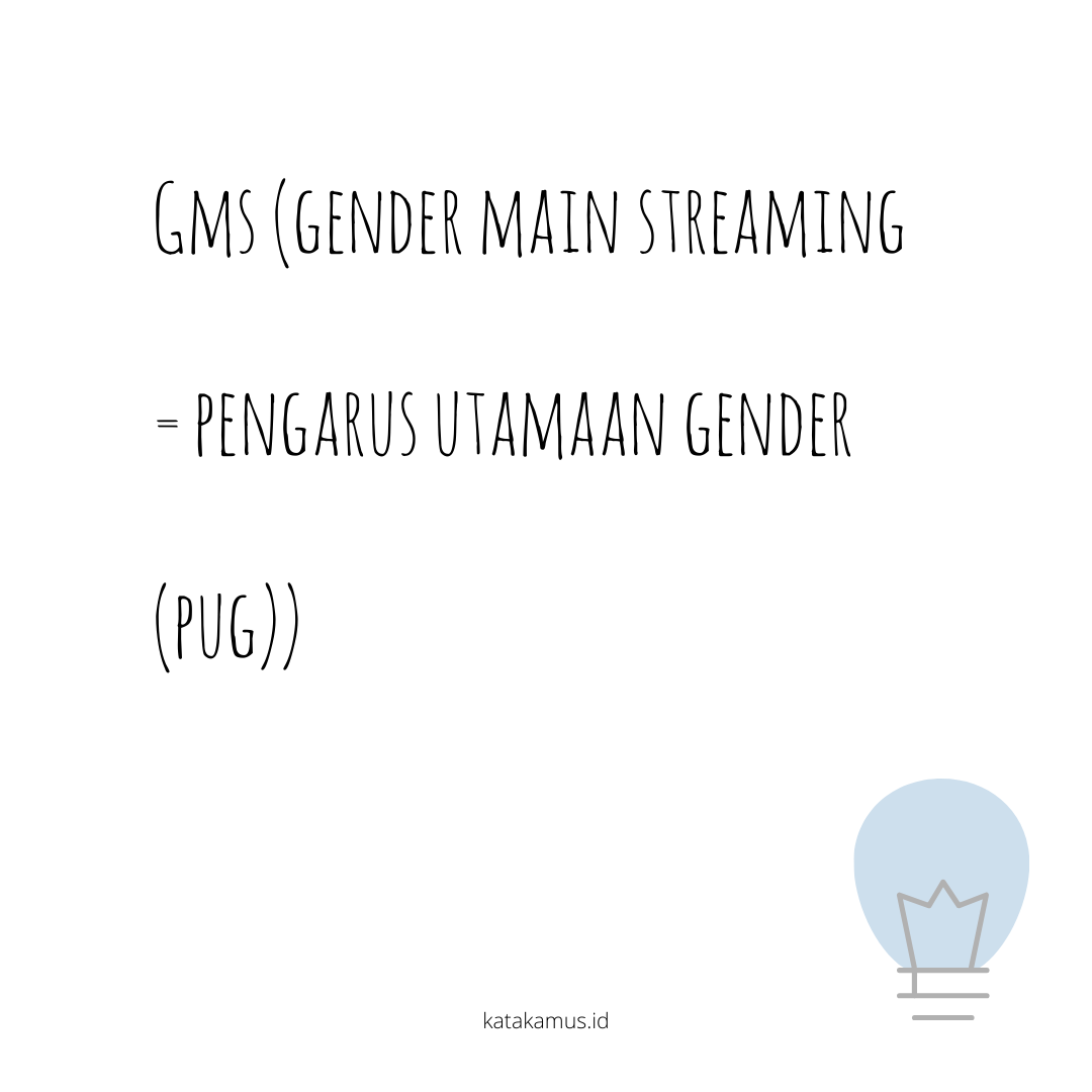 gambar GMS (Gender Main Streaming = Pengarus Utamaan Gender (PUG))