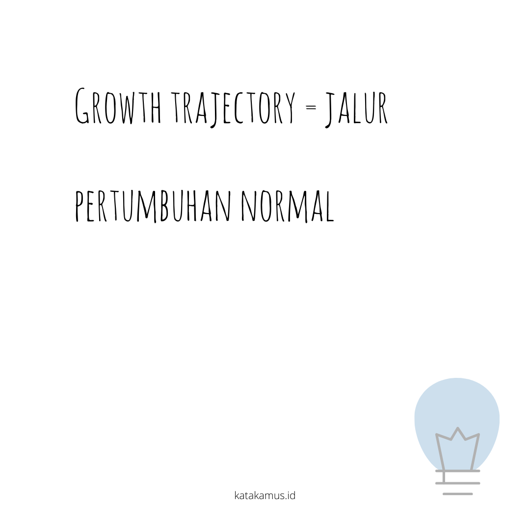 gambar Growth Trajectory = Jalur Pertumbuhan Normal