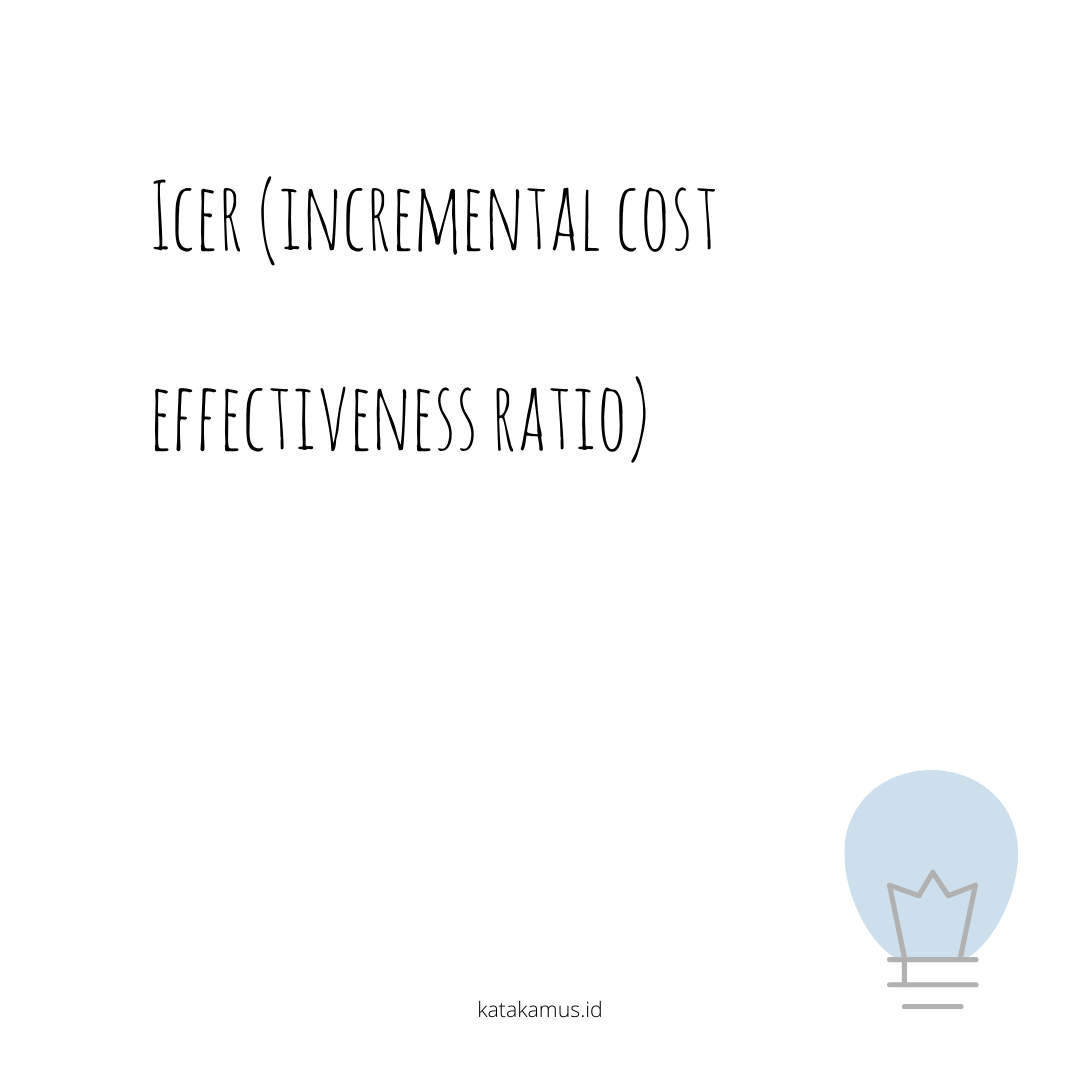 gambar ICER (Incremental Cost Effectiveness Ratio)