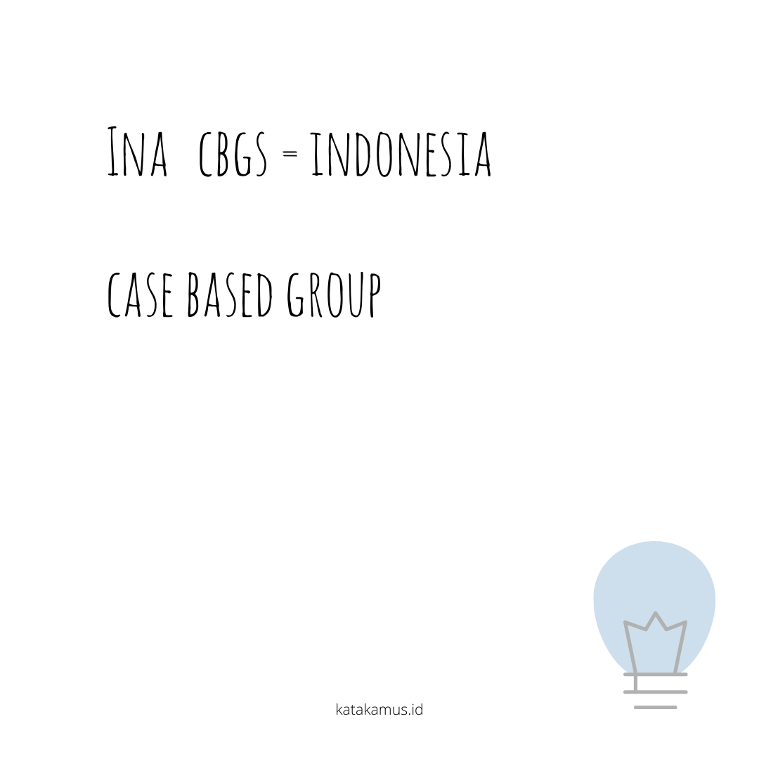 gambar INA - CBGs = Indonesia - Case Based Group