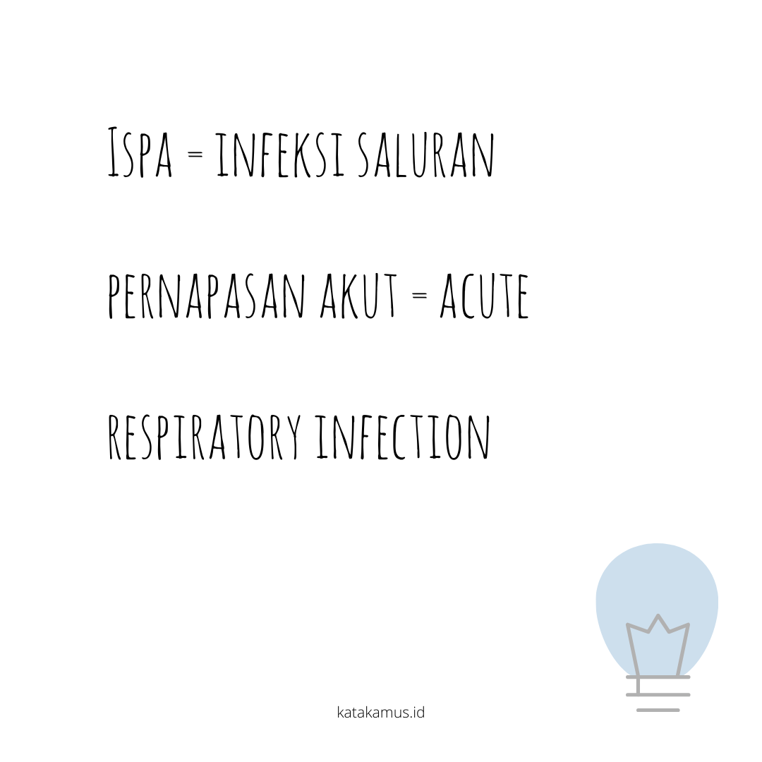 gambar ISPA = Infeksi Saluran Pernapasan Akut = Acute Respiratory Infection