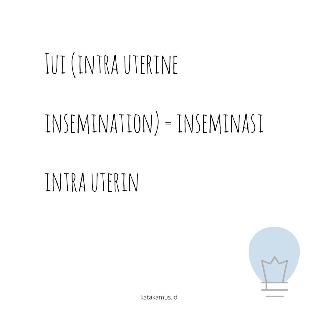 gambar IUI (Intra Uterine Insemination) = Inseminasi Intra Uterin