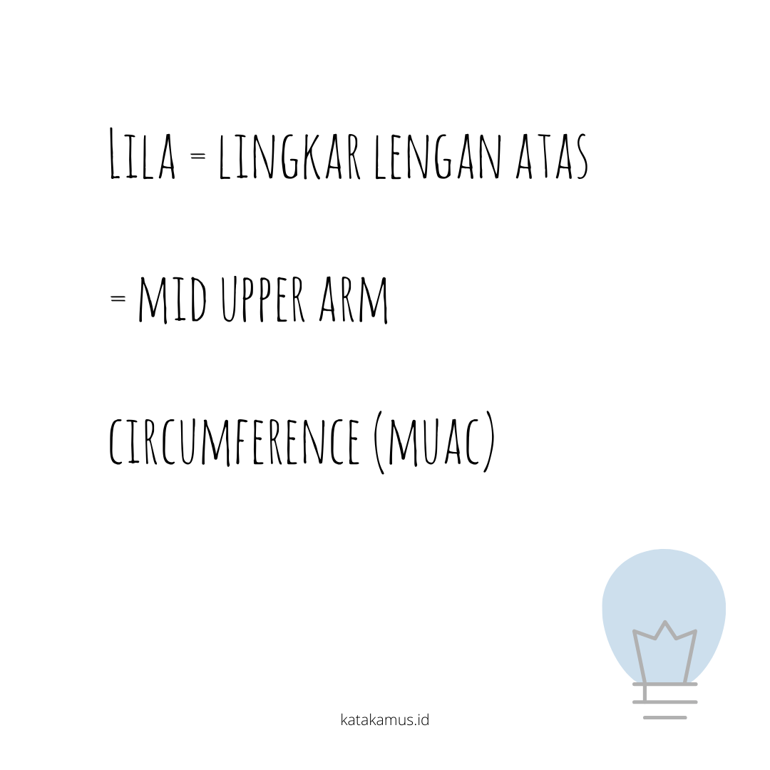 gambar LILA = Lingkar Lengan Atas = Mid Upper Arm Circumference (MUAC)