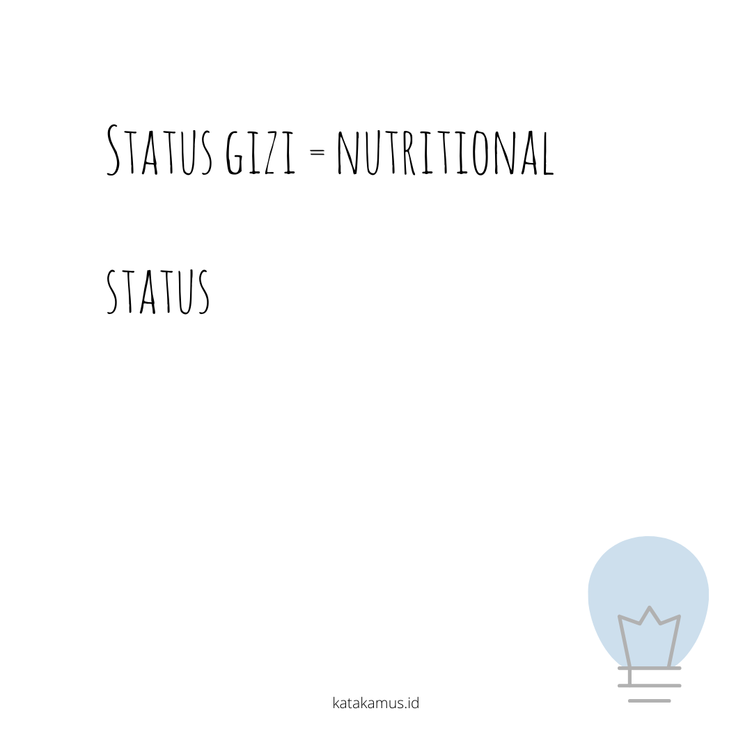 gambar Status gizi = Nutritional Status