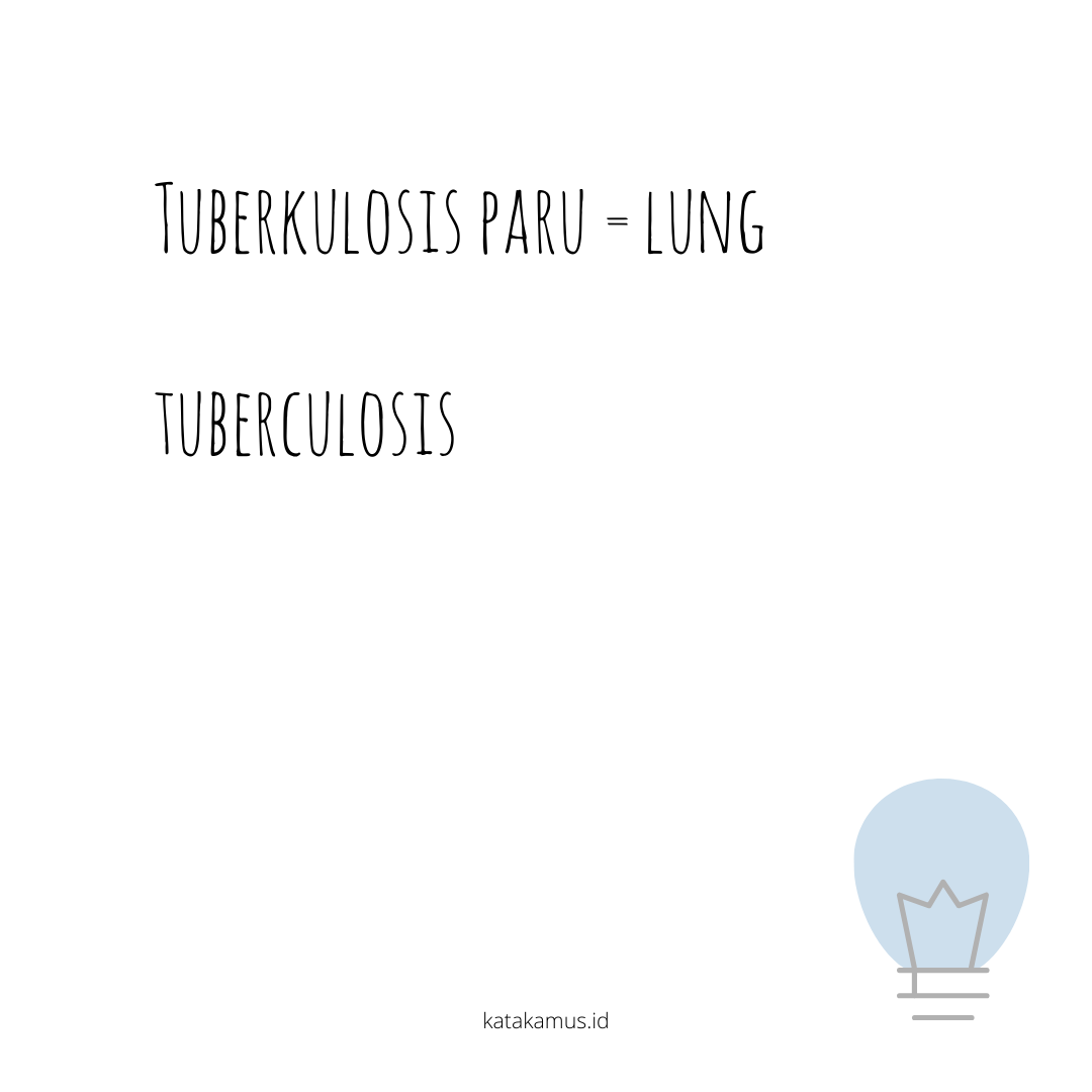 gambar Tuberkulosis paru = Lung Tuberculosis