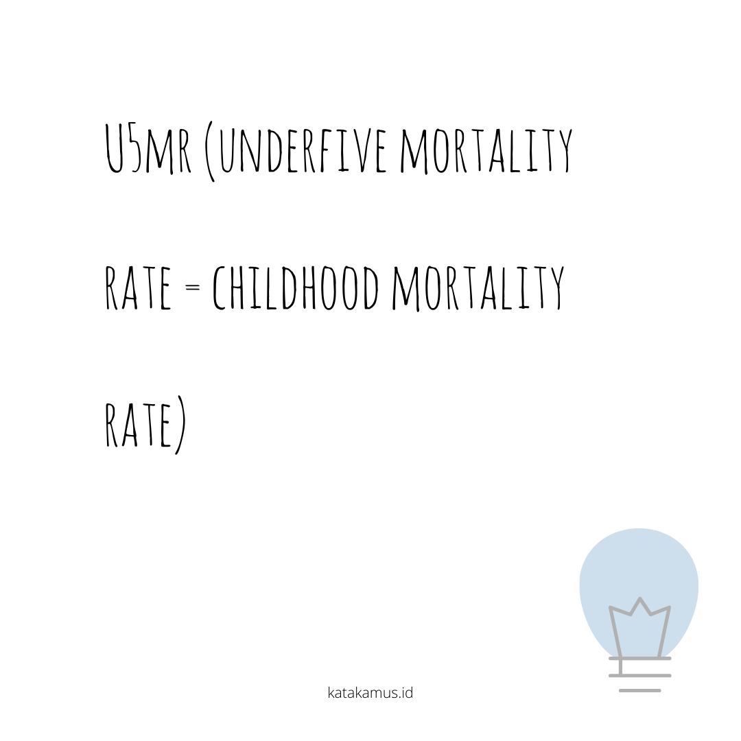 gambar U5MR (Underfive Mortality Rate = Childhood Mortality Rate)