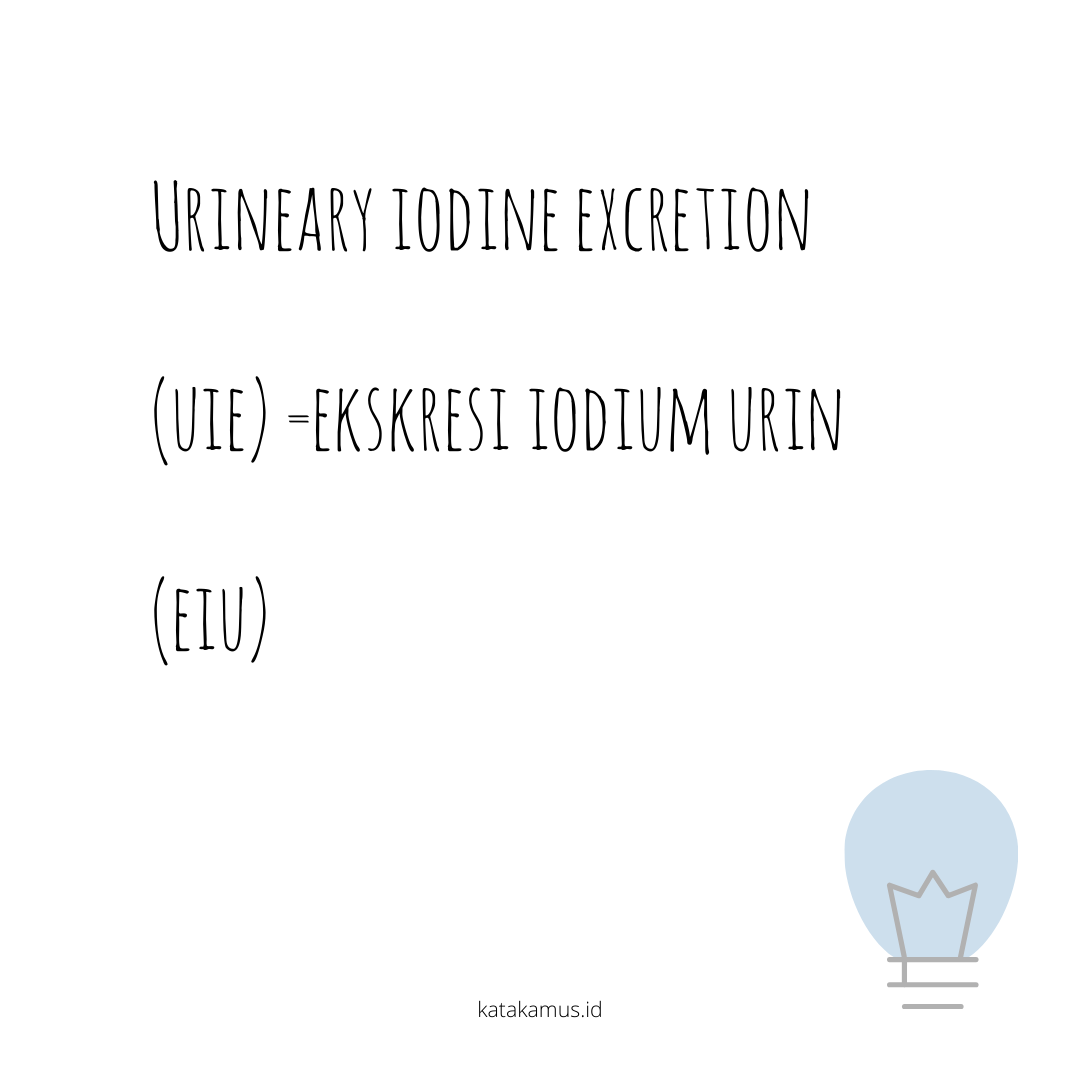 gambar Urineary Iodine Excretion (UIE) =Ekskresi Iodium Urin (EIU)