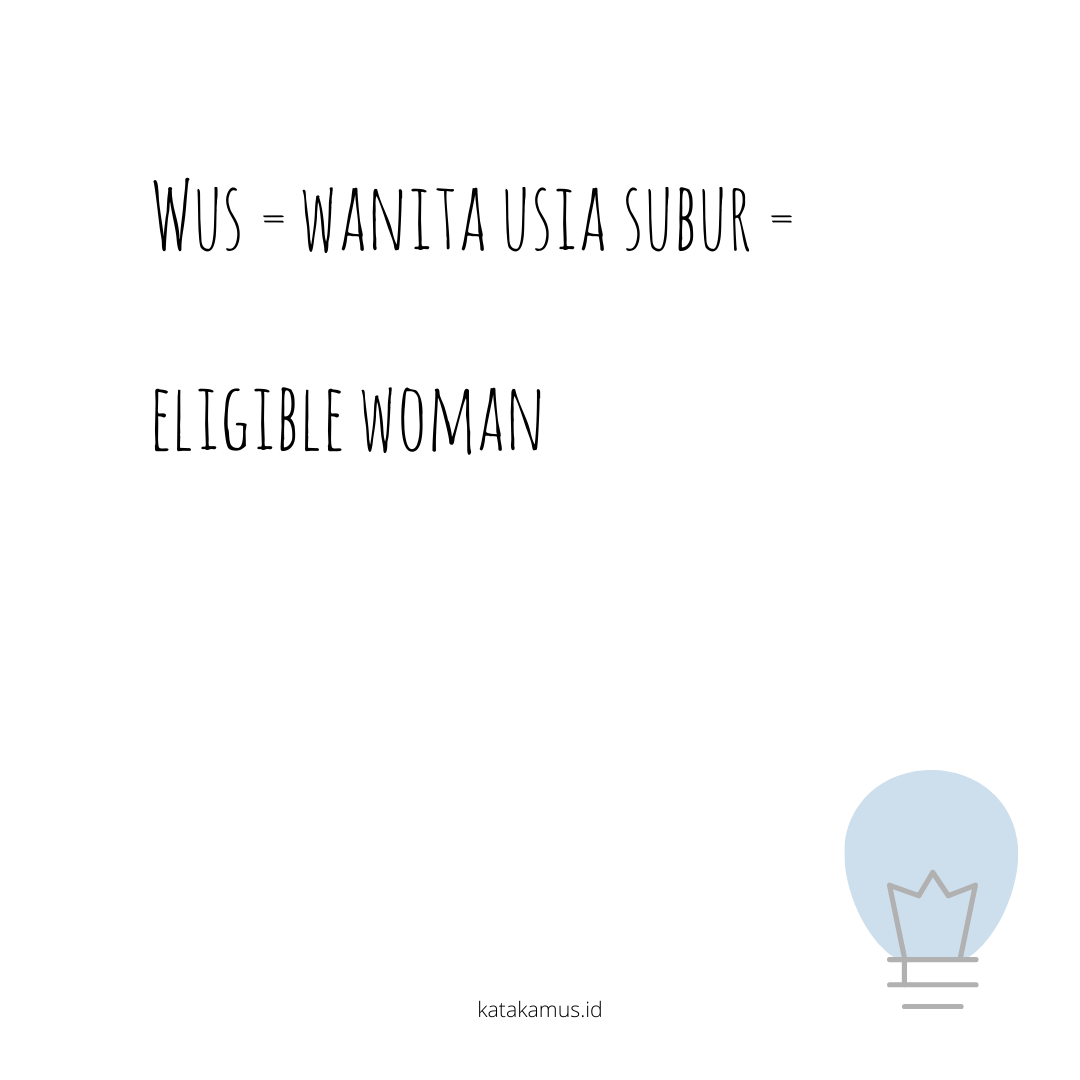 gambar WUS = Wanita Usia Subur = Eligible woman